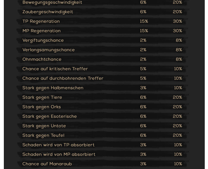 90tDfab.png