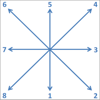 065959PNJ-direction.png