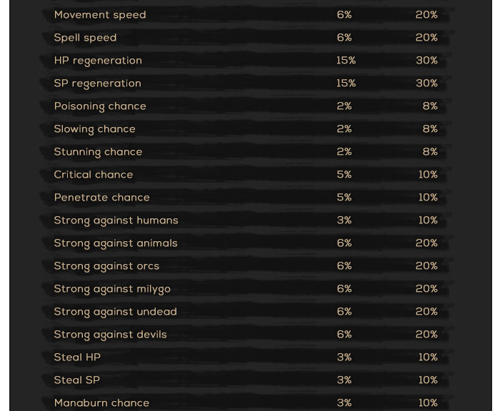 ufZvdab.png