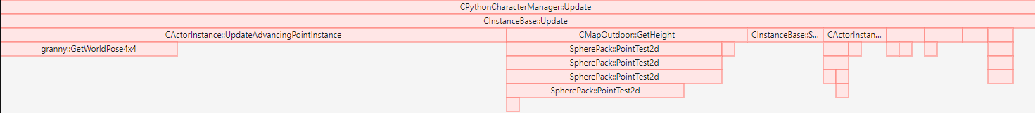 getheight-before.png