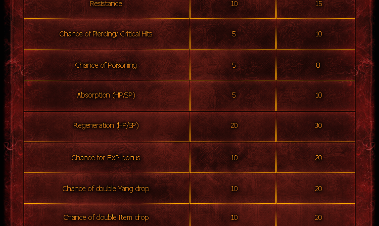 CnDsfab.png
