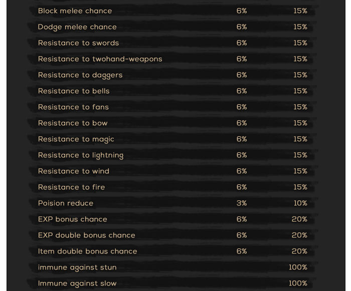 wFcvgab.png