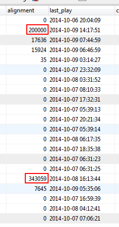G5toc.png