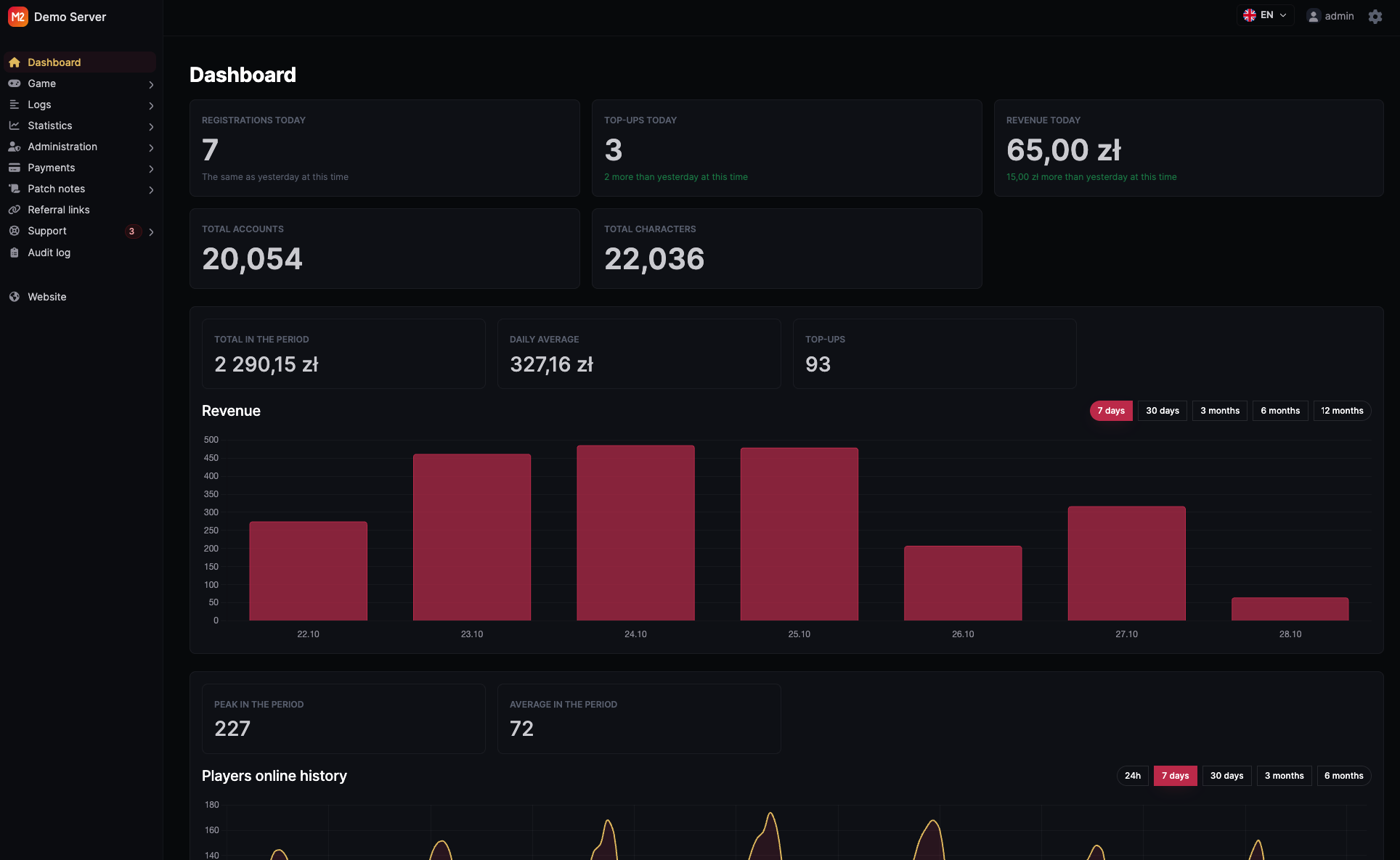 [Servicii] M2Panel – hosted website, player panel & admin panel for your server - Mesaj 1 - Imagine 1