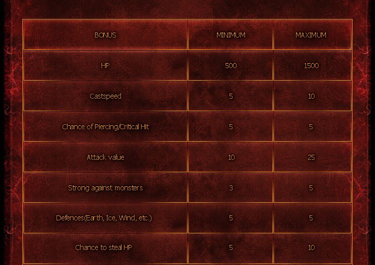 eVjhcab.png